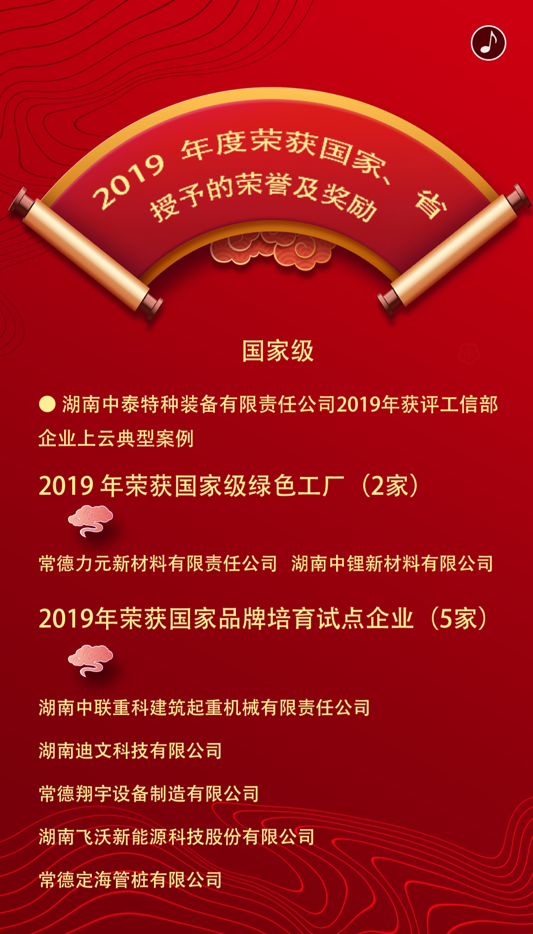 2019年度榮獲國家、省授予的榮譽